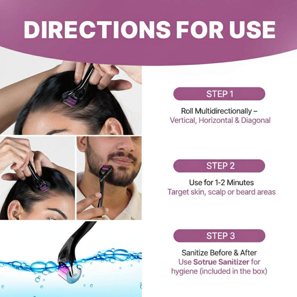 GlowPro Derma Roller